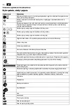 Preview for 78 page of Fein ABLS18-1.6 E Series Translation Of The Original Instructions