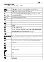 Preview for 113 page of Fein ABLS18-1.6 E Series Translation Of The Original Instructions