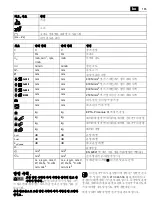 Preview for 135 page of Fein ABLS18-1.6 E Series Translation Of The Original Instructions