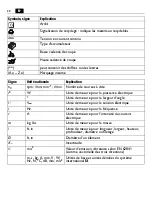 Preview for 28 page of Fein ABLS18-1.6E Instruction Manual