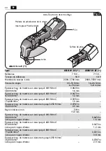 Preview for 30 page of Fein ABLS18-1.6E Instruction Manual