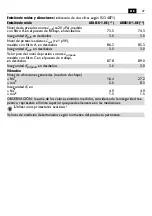 Preview for 47 page of Fein ABLS18-1.6E Instruction Manual