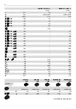 Preview for 2 page of Fein ABSS18-1.6 E Series Instruction Manual