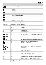 Preview for 153 page of Fein ABSS18-1.6 E Series Instruction Manual