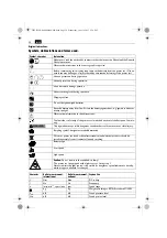 Preview for 30 page of Fein ADAS 18 Manual