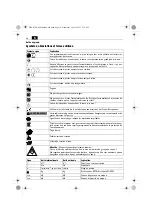 Preview for 34 page of Fein ADAS 18 Manual