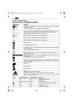 Preview for 42 page of Fein ADAS 18 Manual