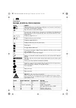 Preview for 46 page of Fein ADAS 18 Manual