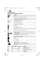 Preview for 58 page of Fein ADAS 18 Manual