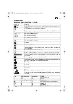 Preview for 61 page of Fein ADAS 18 Manual