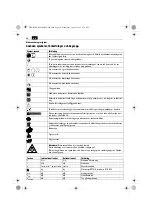 Preview for 64 page of Fein ADAS 18 Manual