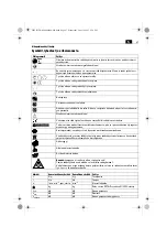 Preview for 67 page of Fein ADAS 18 Manual