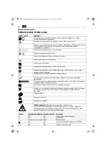 Preview for 80 page of Fein ADAS 18 Manual