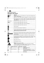 Preview for 84 page of Fein ADAS 18 Manual