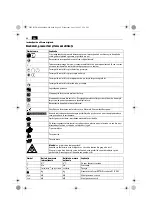 Preview for 88 page of Fein ADAS 18 Manual