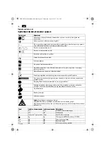 Preview for 96 page of Fein ADAS 18 Manual