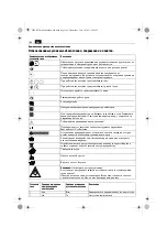 Preview for 104 page of Fein ADAS 18 Manual