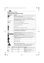 Preview for 108 page of Fein ADAS 18 Manual