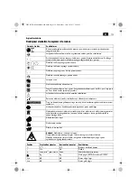 Preview for 119 page of Fein ADAS 18 Manual