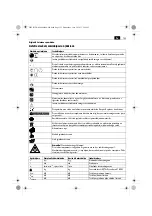 Preview for 123 page of Fein ADAS 18 Manual