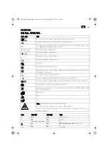 Preview for 133 page of Fein ADAS 18 Manual