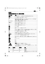 Preview for 141 page of Fein ADAS 18 Manual