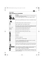 Предварительный просмотр 25 страницы Fein AFMT12 Original Instructions Manual