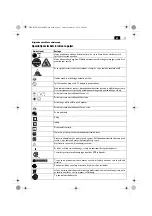 Предварительный просмотр 97 страницы Fein AFMT12 Original Instructions Manual