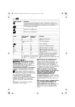 Предварительный просмотр 124 страницы Fein AFMT12 Original Instructions Manual