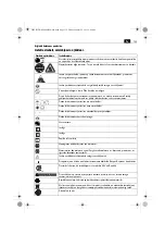 Предварительный просмотр 139 страницы Fein AFMT12 Original Instructions Manual