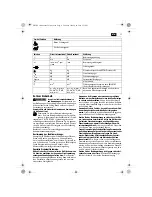 Preview for 11 page of Fein AFMT12SL Manual