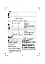 Preview for 16 page of Fein AFSC1.7Q Series Original Instructions Manual