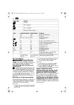 Preview for 30 page of Fein AFSC1.7Q Series Original Instructions Manual