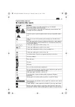 Preview for 83 page of Fein AFSC1.7Q Series Original Instructions Manual