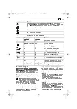 Preview for 117 page of Fein AFSC1.7Q Series Original Instructions Manual