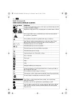 Предварительный просмотр 130 страницы Fein AFSC18Q Original Instructions Manual