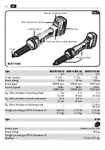 Предварительный просмотр 14 страницы Fein AGSZ18-280 BL Instruction Manual