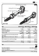 Предварительный просмотр 37 страницы Fein AGSZ18-280 BL Instruction Manual