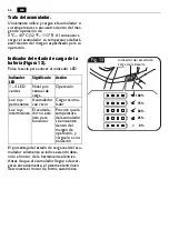 Предварительный просмотр 66 страницы Fein AGSZ18-280 BL Instruction Manual