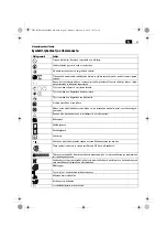 Предварительный просмотр 85 страницы Fein AGSZ18-280BL Manual