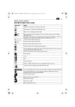 Предварительный просмотр 131 страницы Fein AGSZ18-280BL Manual