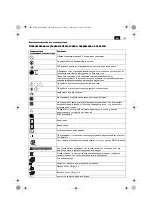 Предварительный просмотр 149 страницы Fein AGSZ18-280BL Manual