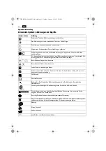 Предварительный просмотр 12 страницы Fein AGWP 10 Series Original Instructions Manual