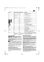 Предварительный просмотр 13 страницы Fein AGWP 10 Series Original Instructions Manual