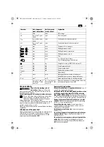 Предварительный просмотр 17 страницы Fein AGWP 10 Series Original Instructions Manual