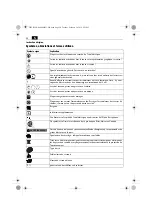 Предварительный просмотр 20 страницы Fein AGWP 10 Series Original Instructions Manual