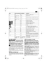 Предварительный просмотр 21 страницы Fein AGWP 10 Series Original Instructions Manual