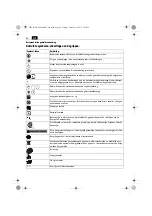 Предварительный просмотр 28 страницы Fein AGWP 10 Series Original Instructions Manual