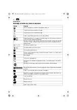 Предварительный просмотр 32 страницы Fein AGWP 10 Series Original Instructions Manual