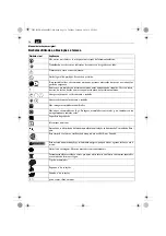 Предварительный просмотр 36 страницы Fein AGWP 10 Series Original Instructions Manual